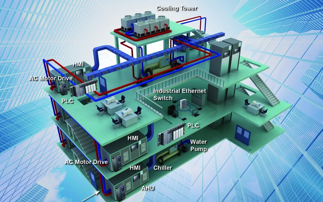 How Advanced HVAC Systems Improve Comfort