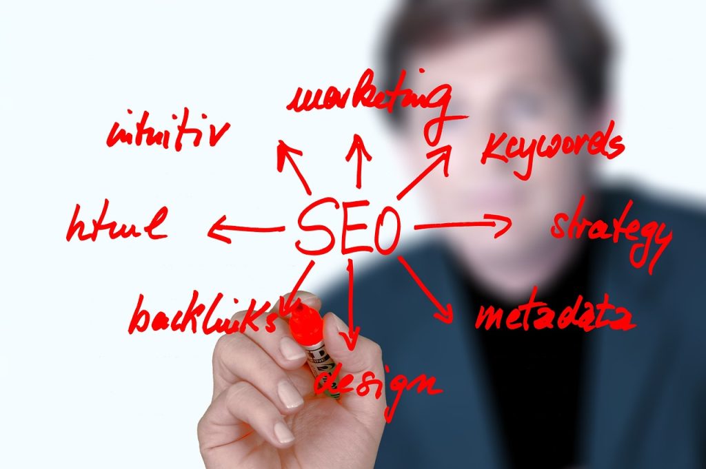 SEO Agency in Hyderabad